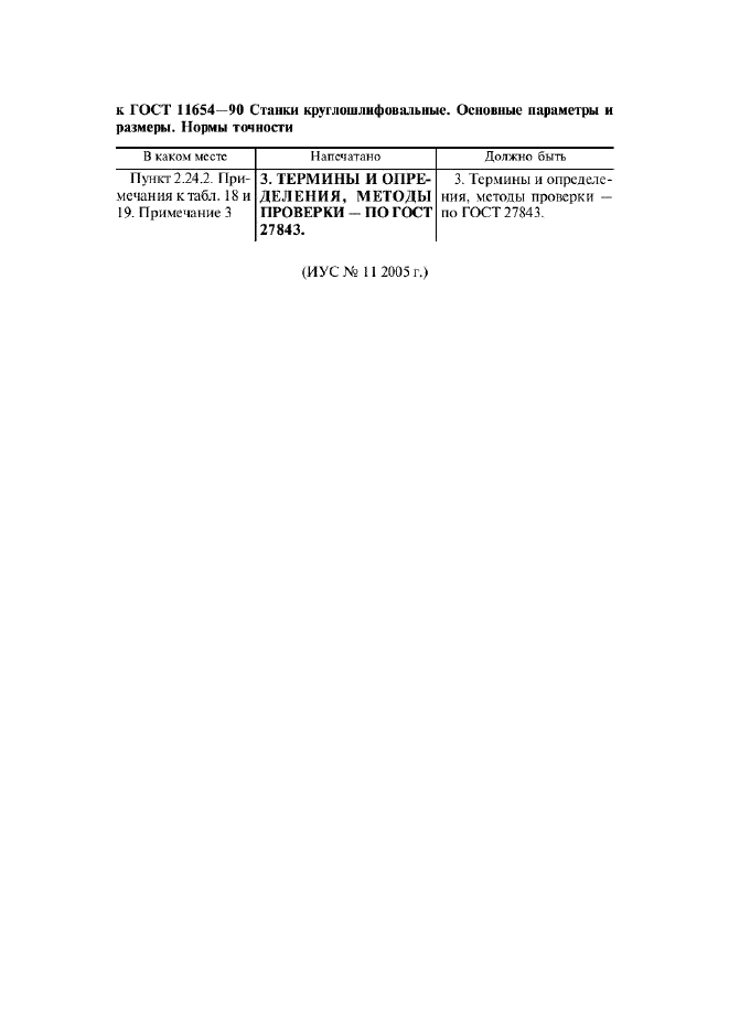 Поправка к ГОСТ 11654-90