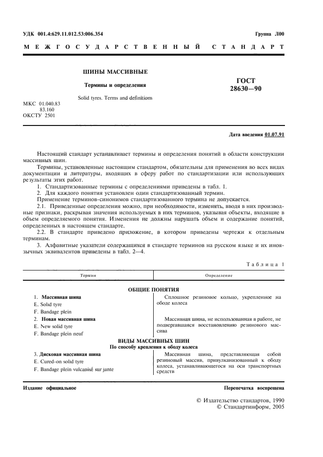 ГОСТ 28630-90