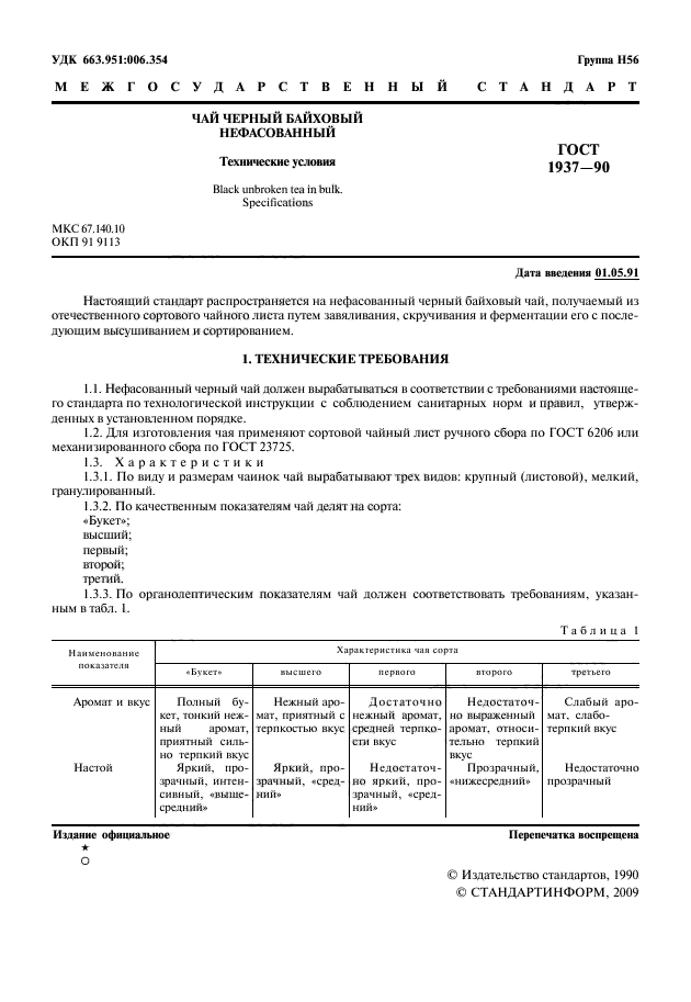 ГОСТ 1937-90