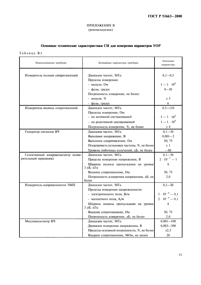 ГОСТ Р 51663-2000