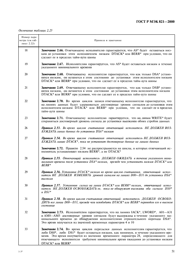 ГОСТ Р МЭК 821-2000