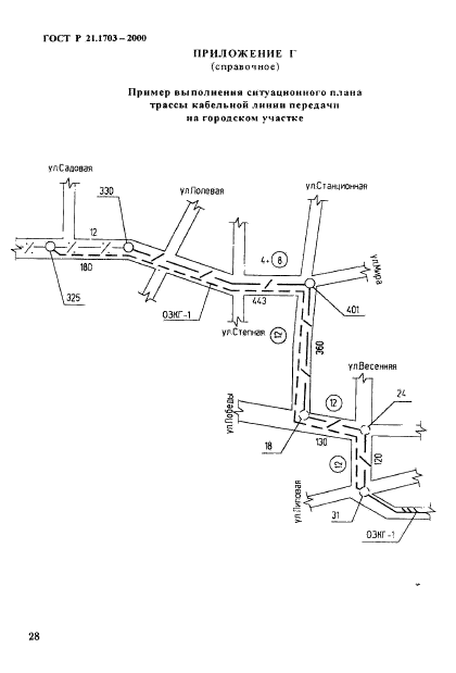 ГОСТ Р 21.1703-2000
