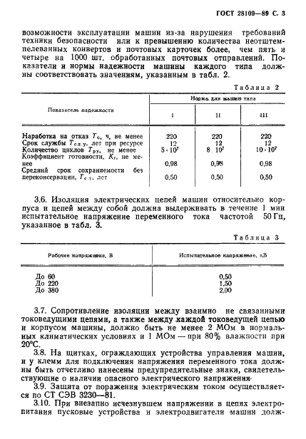 ГОСТ 28109-89