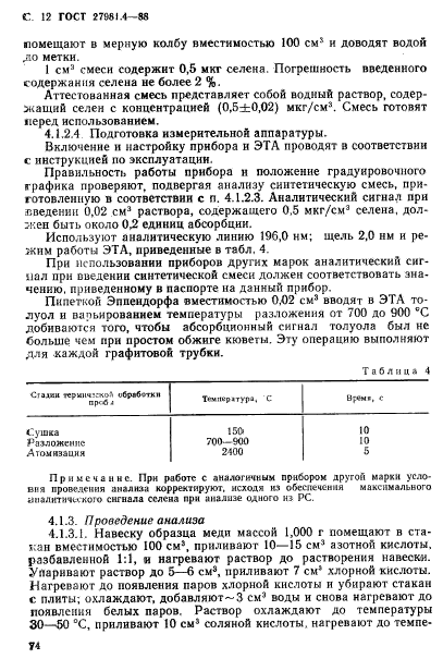 ГОСТ 27981.4-88