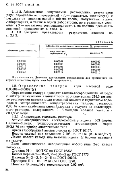 ГОСТ 27981.4-88