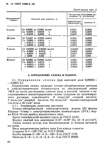 ГОСТ 27981.4-88
