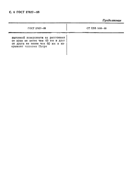 ГОСТ 27627-88