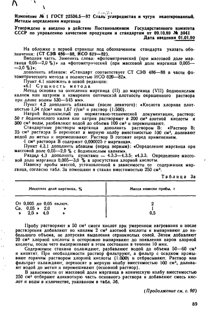 ГОСТ 22536.5-87