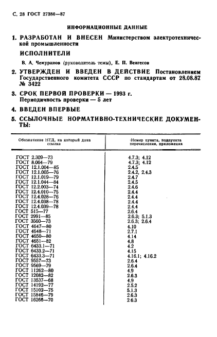 ГОСТ 27380-87