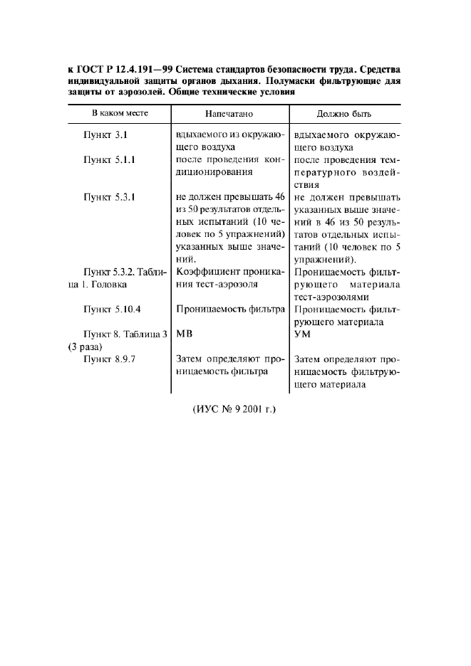 Поправка к ГОСТ Р 12.4.191-99