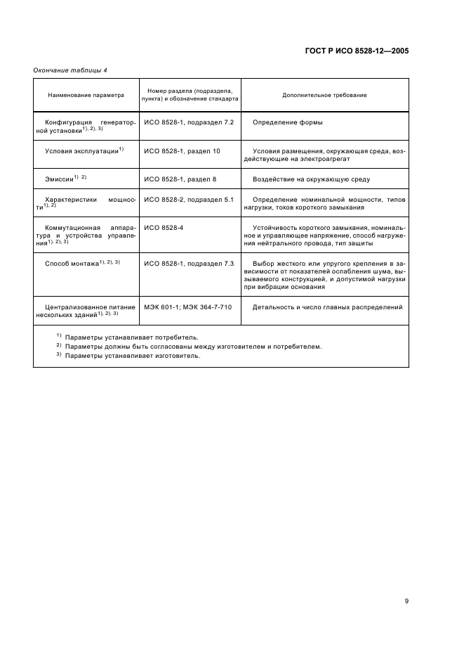 ГОСТ Р ИСО 8528-12-2005