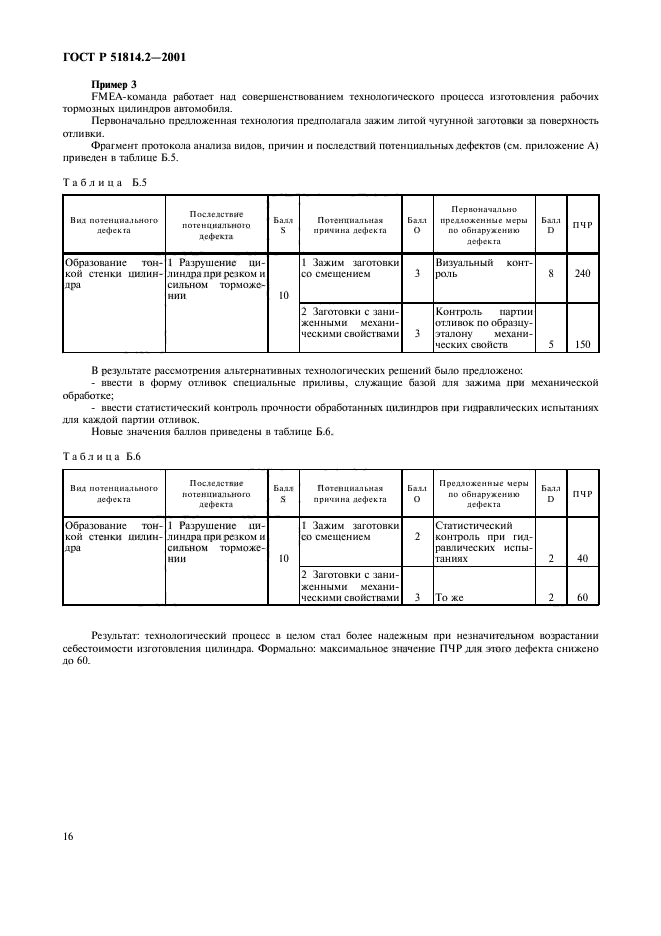 ГОСТ Р 51814.2-2001
