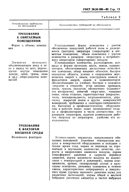 ГОСТ 20.39.108-85