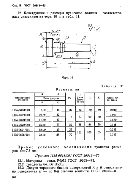 ГОСТ 26512-85