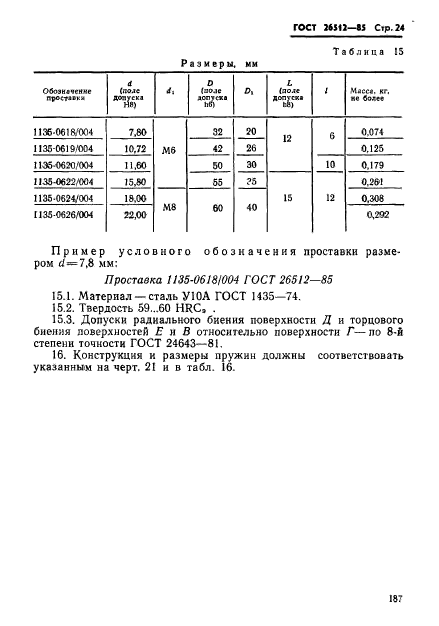 ГОСТ 26512-85