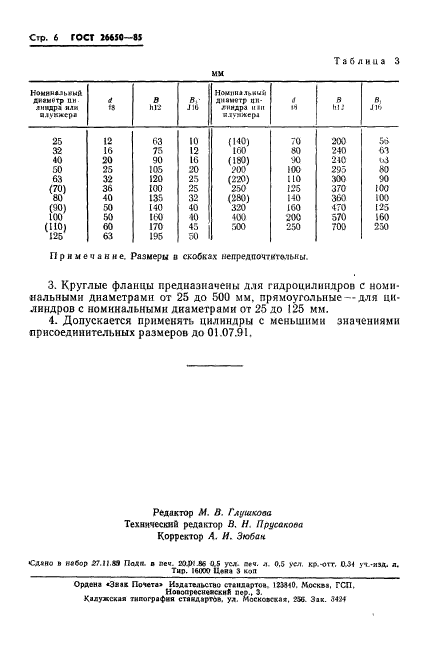 ГОСТ 26650-85