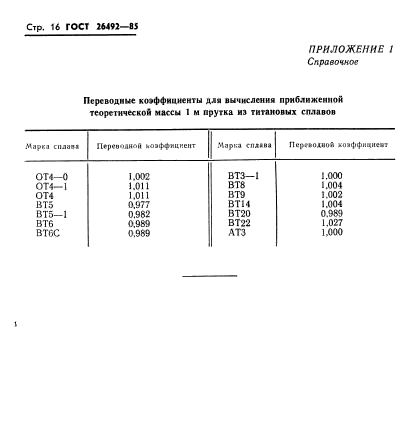 ГОСТ 26492-85