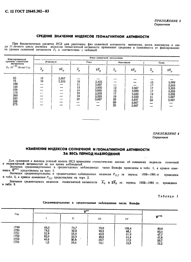 ГОСТ 25645.302-83