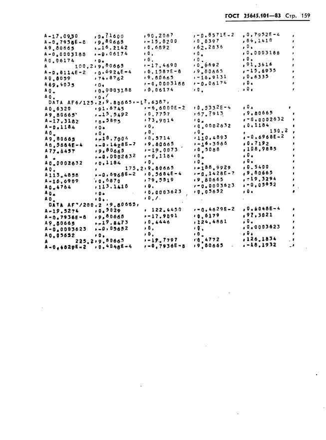 ГОСТ 25645.101-83