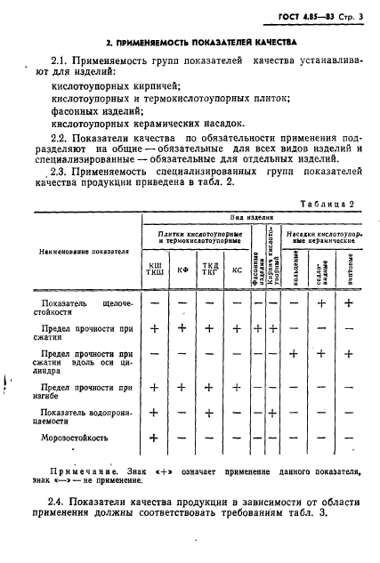 ГОСТ 4.85-83