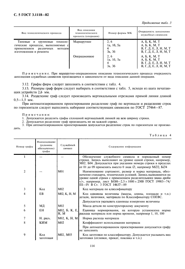 ГОСТ 3.1118-82
