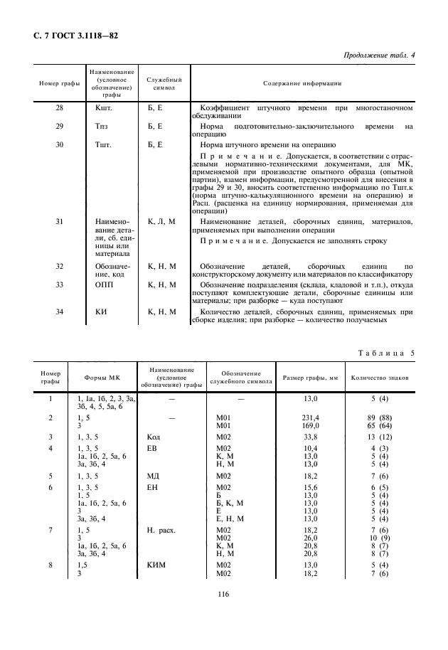 ГОСТ 3.1118-82
