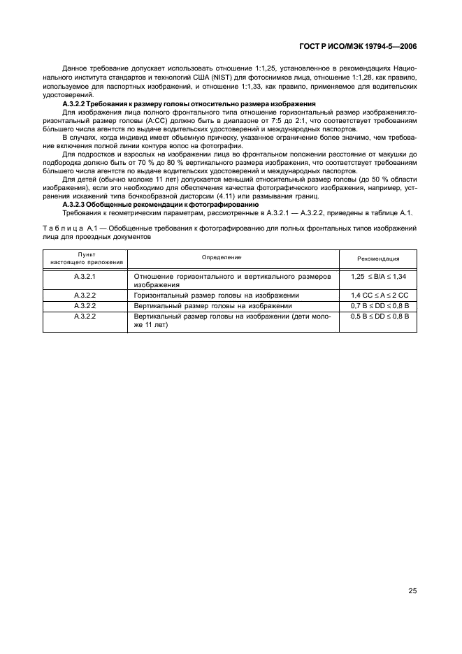 ГОСТ Р ИСО/МЭК 19794-5-2006