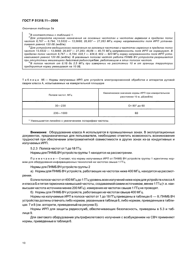 ГОСТ Р 51318.11-2006