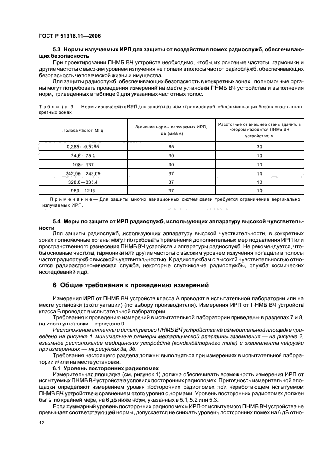 ГОСТ Р 51318.11-2006