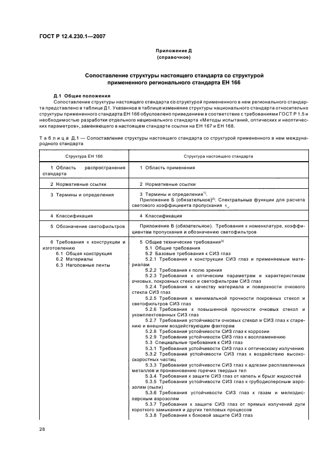 ГОСТ Р 12.4.230.1-2007