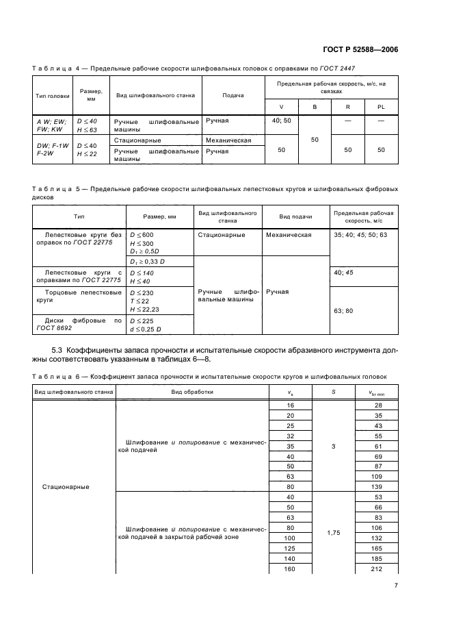 ГОСТ Р 52588-2006