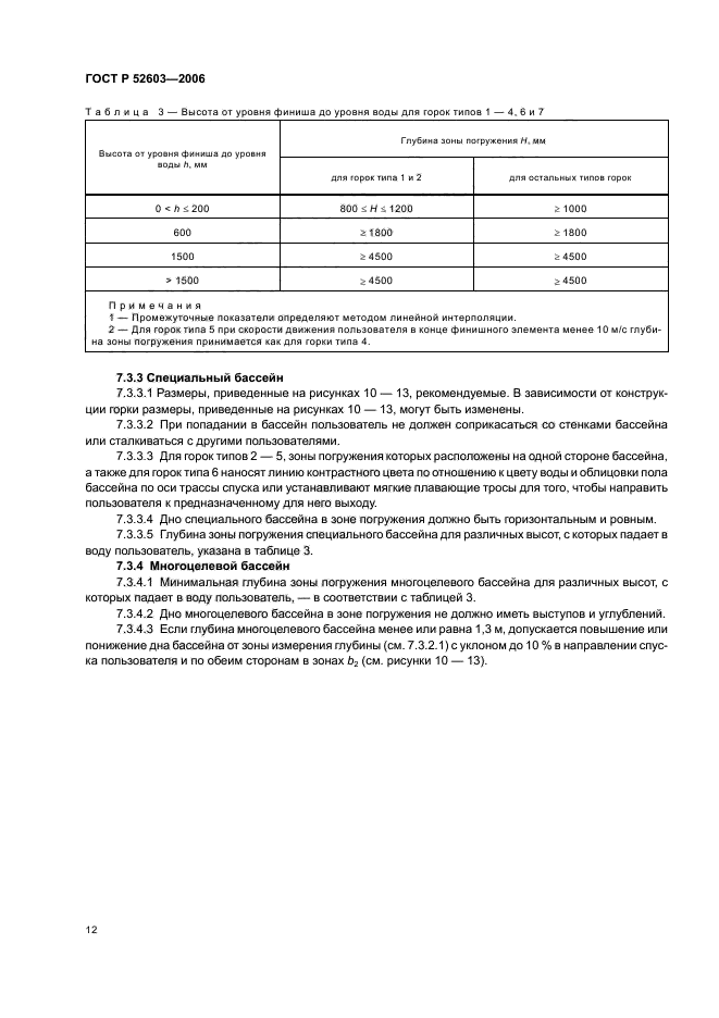ГОСТ Р 52603-2006