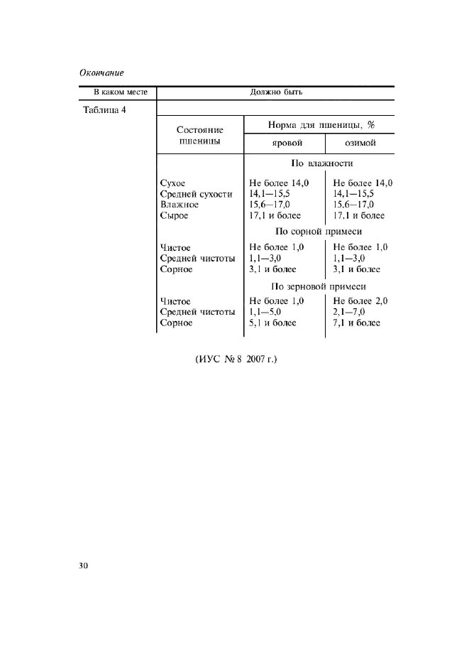 Поправка к ГОСТ Р 52554-2006