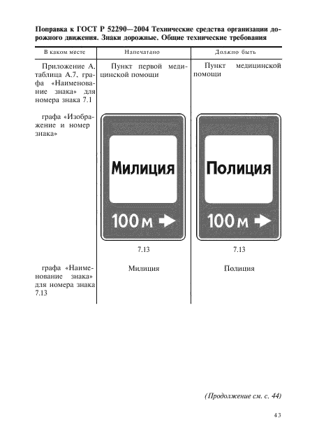 ГОСТ Р 52290-2004