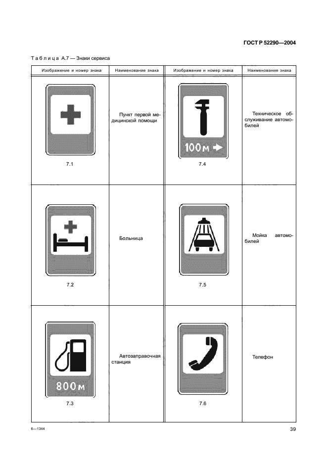 ГОСТ Р 52290-2004