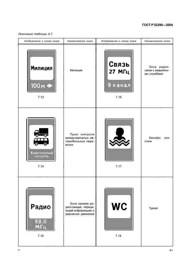 ГОСТ Р 52290-2004