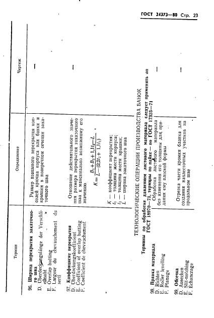 ГОСТ 24373-80