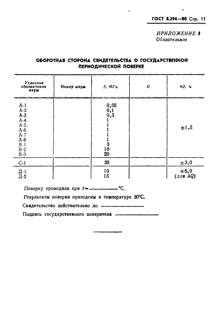 ГОСТ 8.394-80