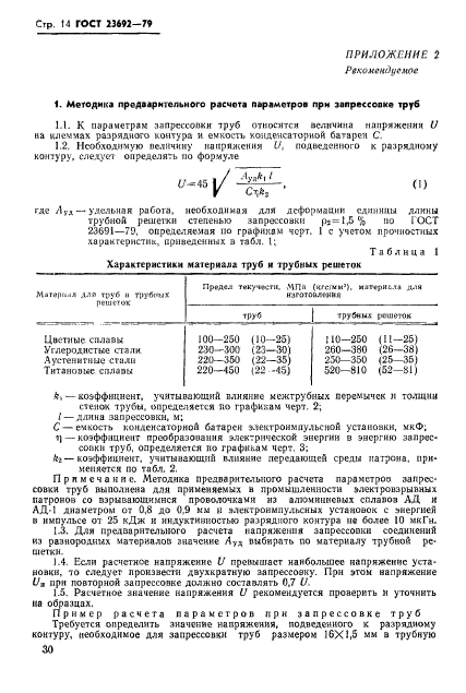 ГОСТ 23692-79