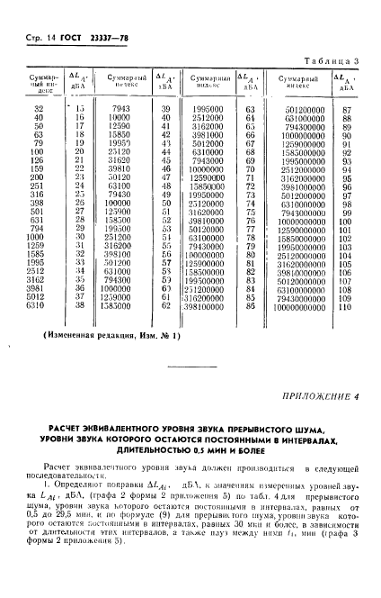ГОСТ 23337-78