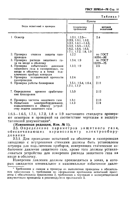 ГОСТ 22782.4-78