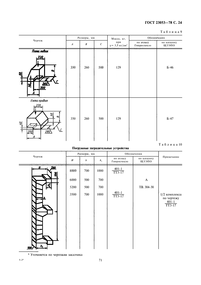 ГОСТ 23053-78