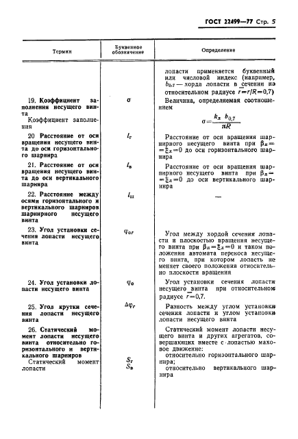 ГОСТ 22499-77