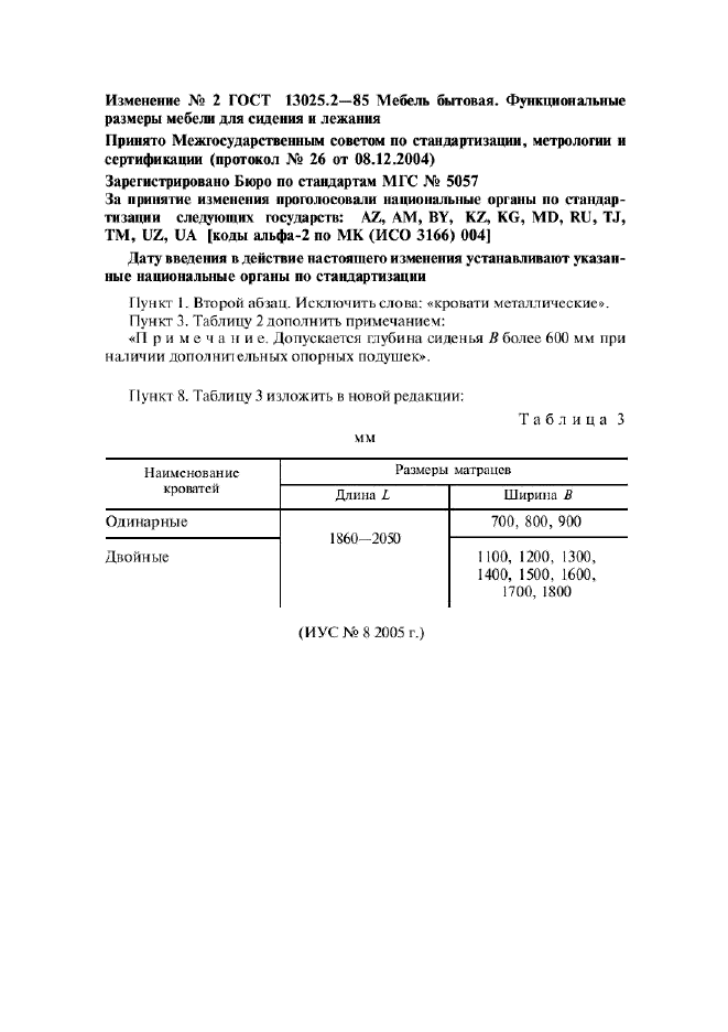 Изменение №2 к ГОСТ 13025.2-85