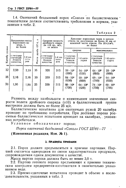 ГОСТ 22781-77