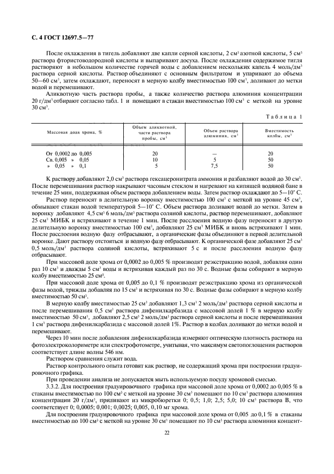 ГОСТ 12697.5-77