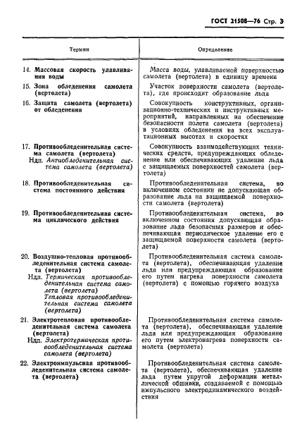 ГОСТ 21508-76
