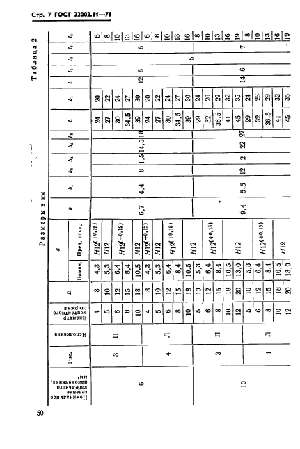 ГОСТ 22002.11-76