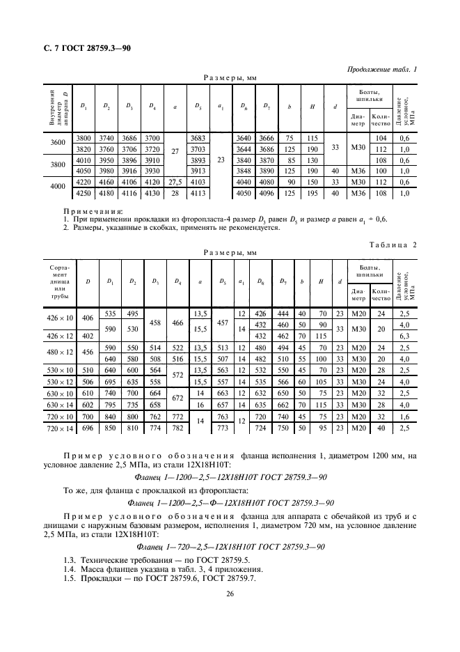 ГОСТ 28759.3-90