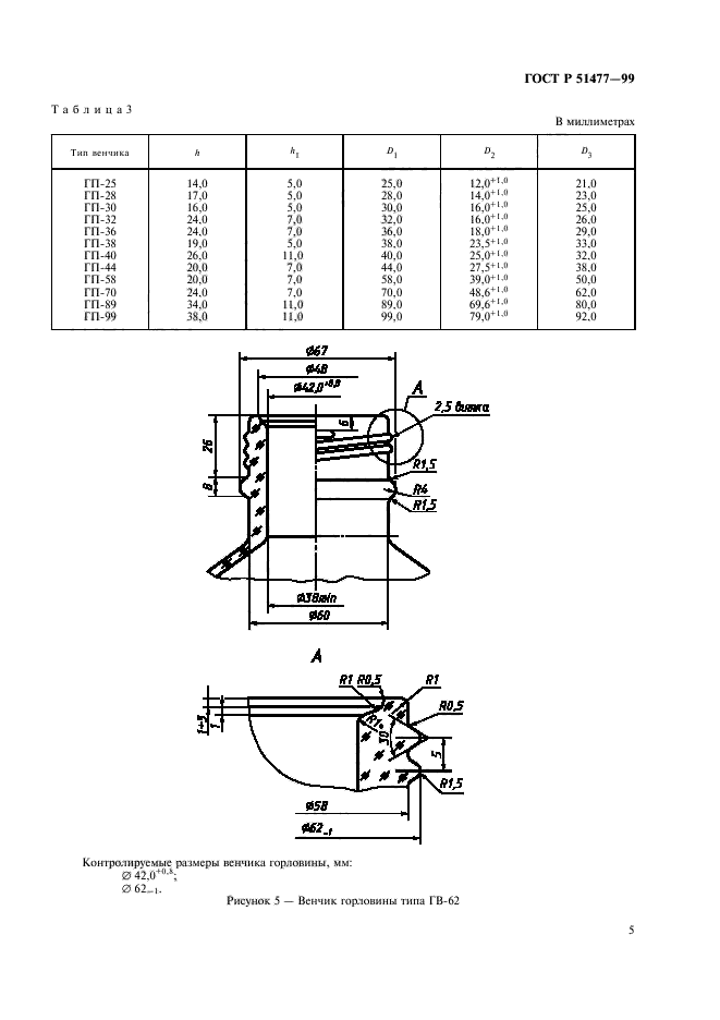 ГОСТ Р 51477-99